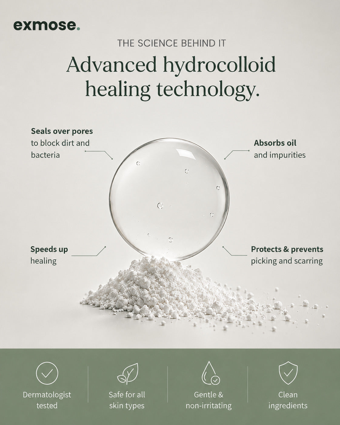 exmose ClearDot™