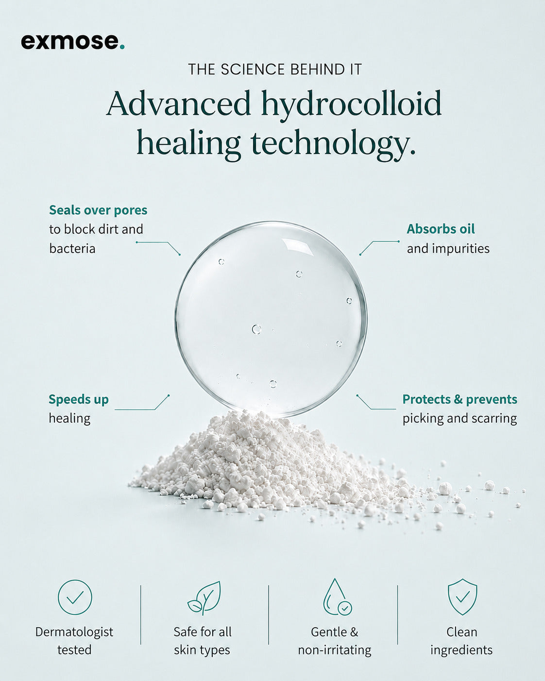 exmose ClearDot™
