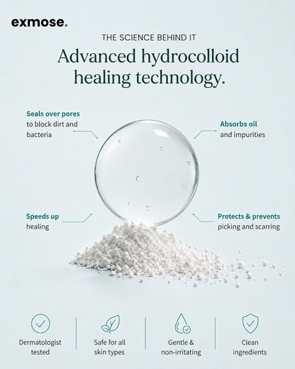 exmose ClearDot™